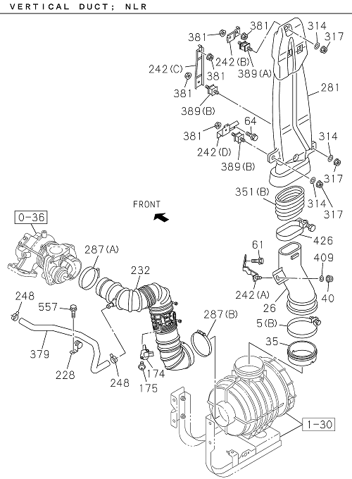Partial Engine